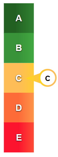 Toegankelijkheidsverklaring