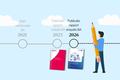 Advocaat van de toekomst - Rapport Evaluatie 2026