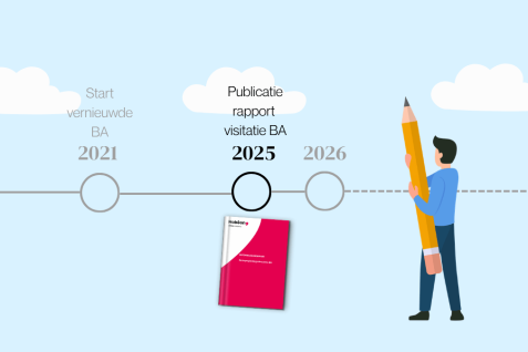 Advocaat van de toekomst - Rapport Visitatie 2025