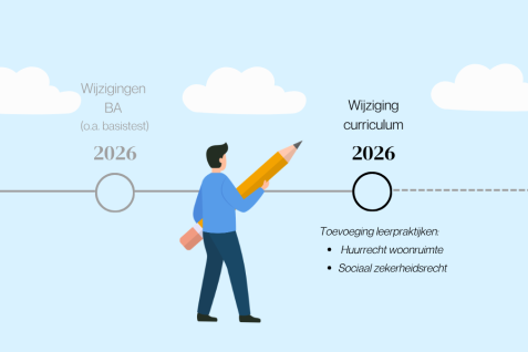 Advocaat van de toekomst_introductie nieuwe leerpraktijken