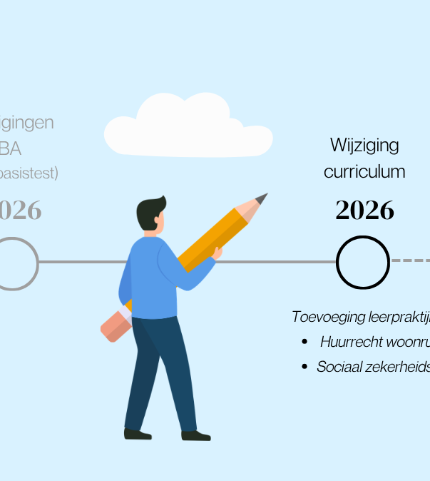Advocaat van de toekomst_introductie nieuwe leerpraktijken